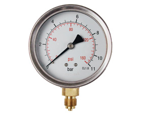 Process Gauges